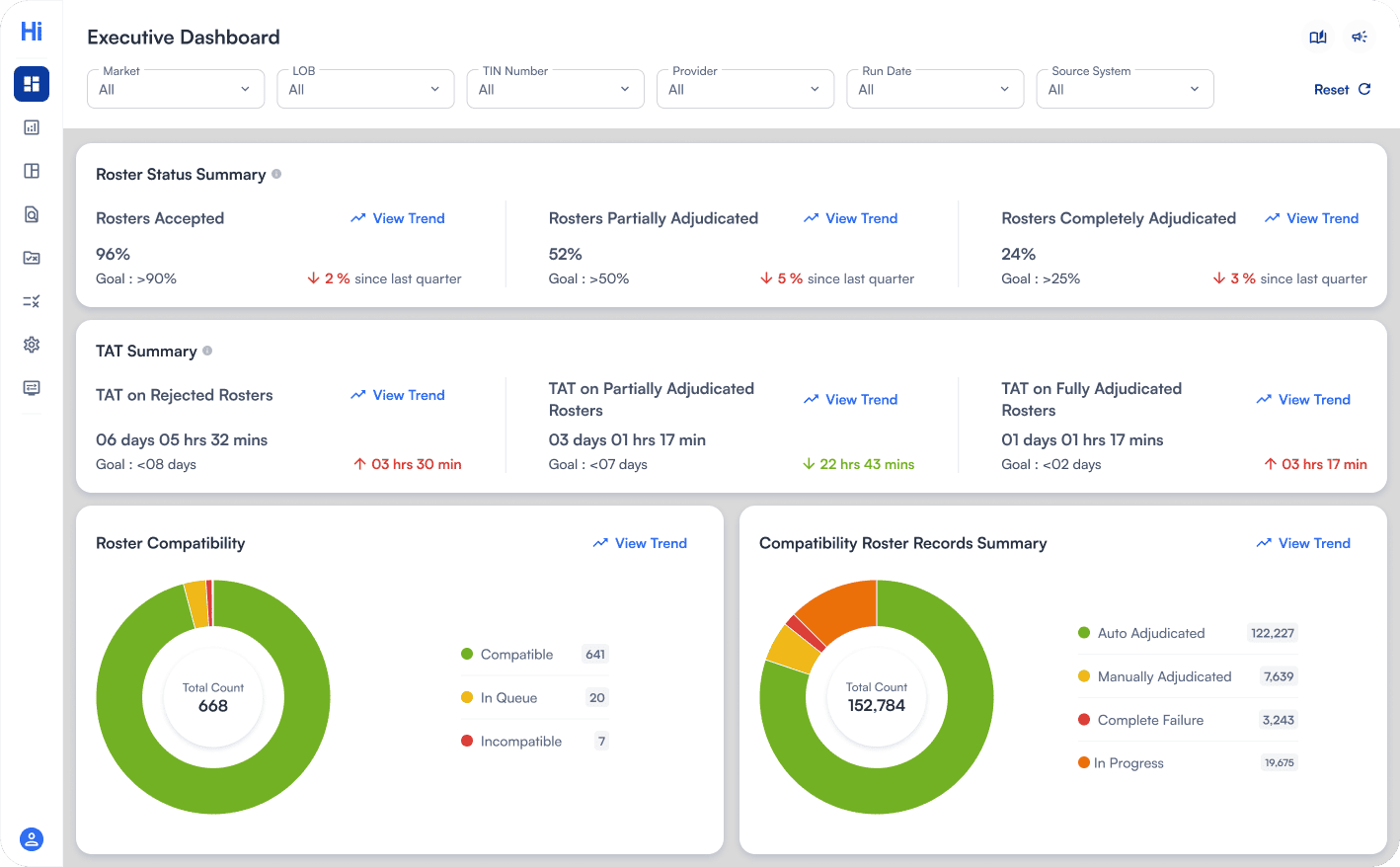 MCheck Roster Automation.png